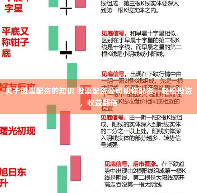 关于股票配资的知识 股票配资公司助你配资，轻松投资，收益翻倍