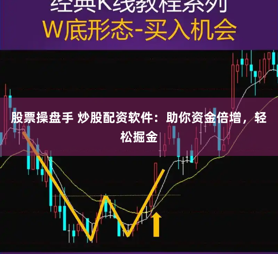 股票操盘手 炒股配资软件：助你资金倍增，轻松掘金