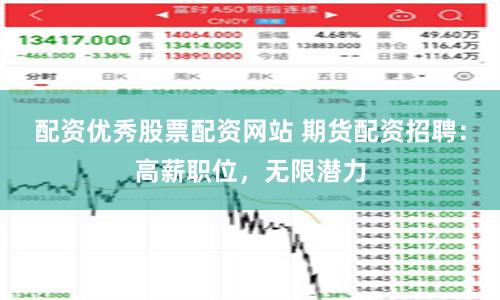 配资优秀股票配资网站 期货配资招聘：高薪职位，无限潜力