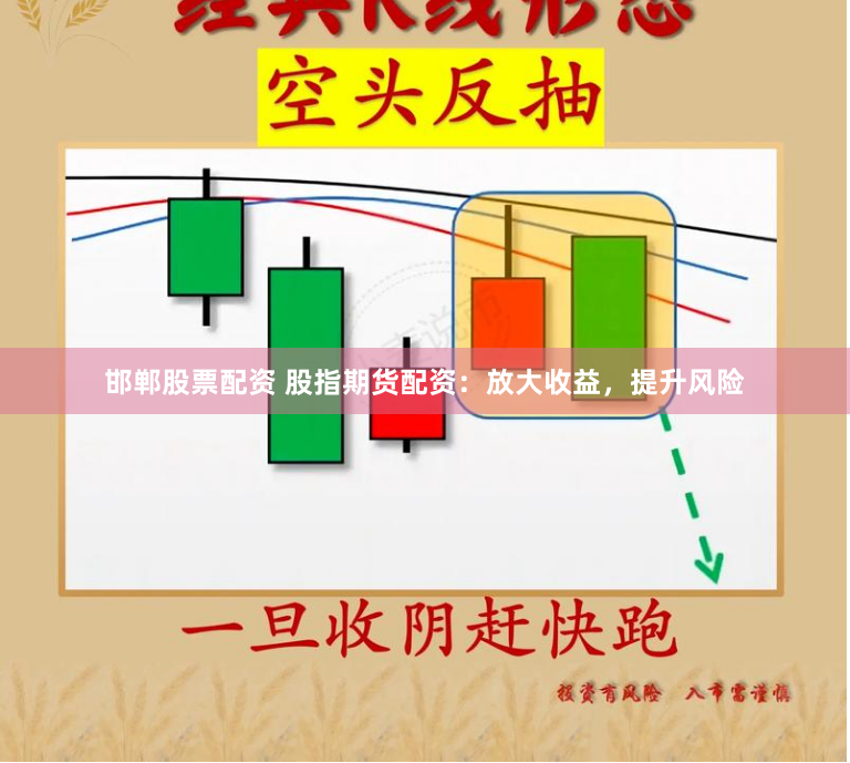 邯郸股票配资 股指期货配资：放大收益，提升风险