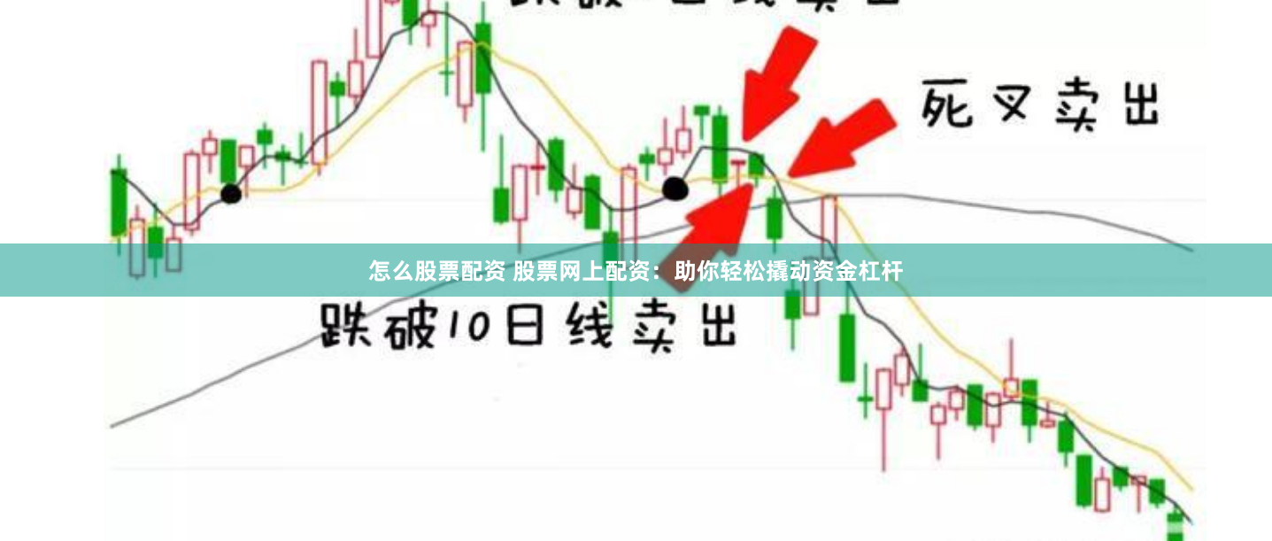 怎么股票配资 股票网上配资：助你轻松撬动资金杠杆