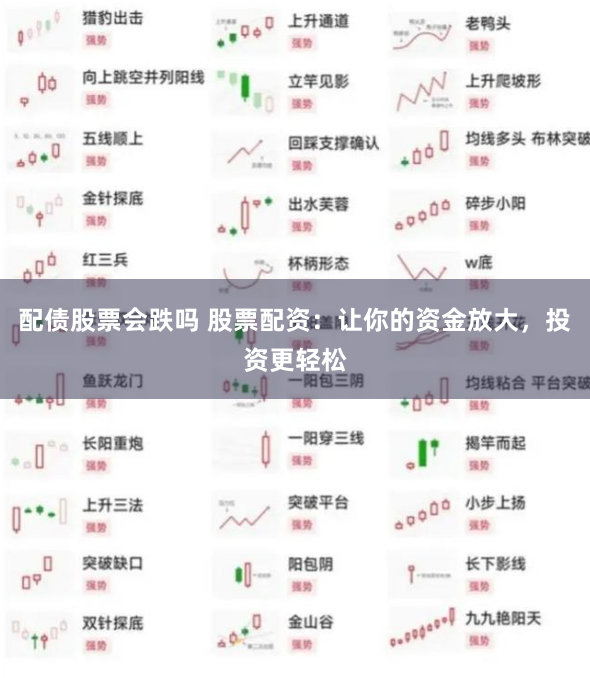 配债股票会跌吗 股票配资:让你的资金放大,投资更轻松