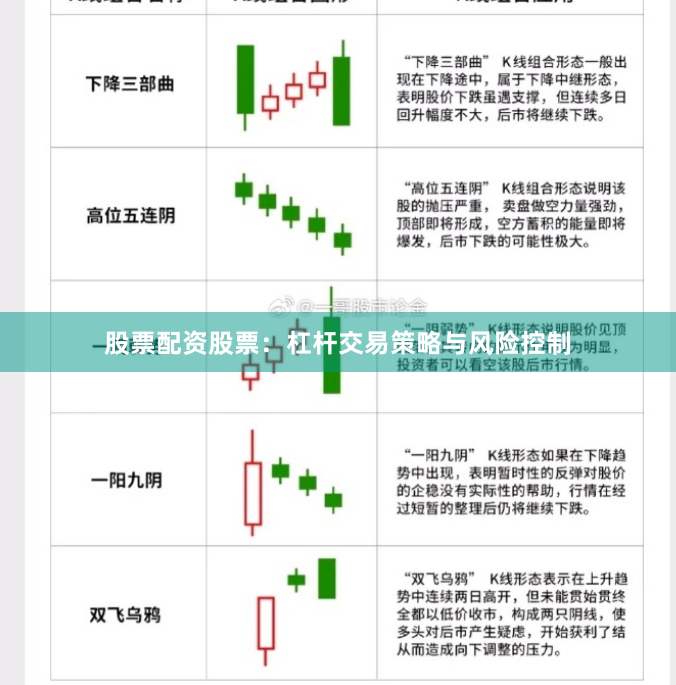 股票配资股票：杠杆交易策略与风险控制