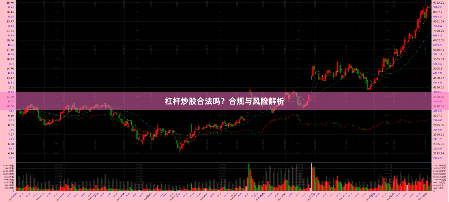 杠杆炒股合法吗？合规与风险解析