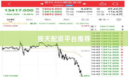 按天配资平台推荐