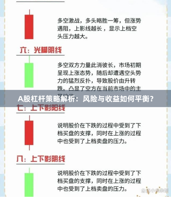 A股杠杆策略解析：风险与收益如何平衡？